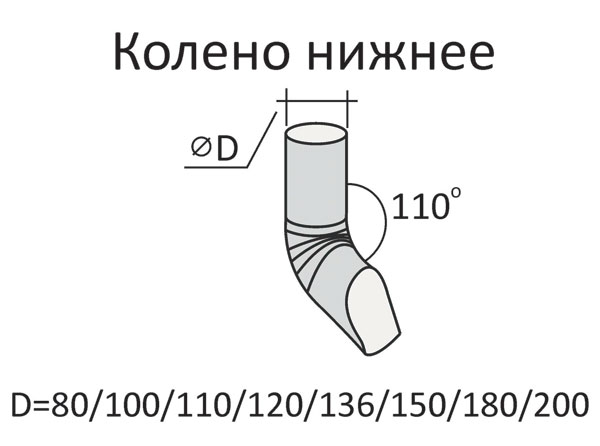 150/100 -  колено выпуска