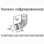 Водостоки металлические оцинкованные StopDrop 150/100 -  колено соединения